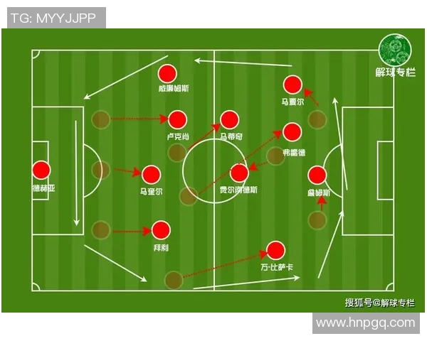 赛后分析:北京足球队与上海足球队的战术对决与表现评估 赛后分析:北京足球队与上海足球队的战术对决与表现评估