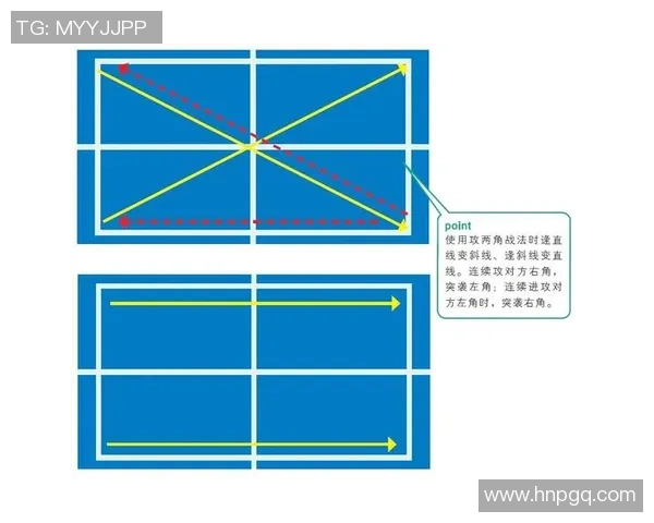 赛后分析：北京乒乓球队与上海乒乓球队技术对比与战术探讨