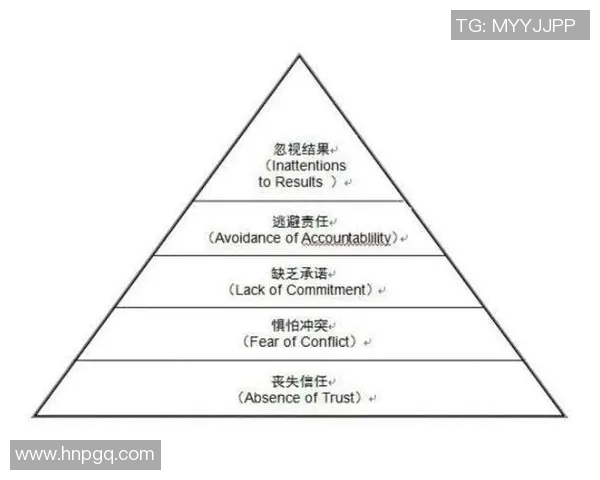 赛后复盘上海乒乓球队与杭州乒乓球队的团队协作与战术分析 赛后复盘上海乒乓球队与杭州乒乓球队的团队协作与战术分析