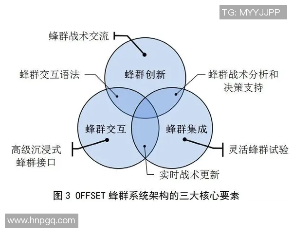 重庆网球队的转换打法解析与战术创新探讨