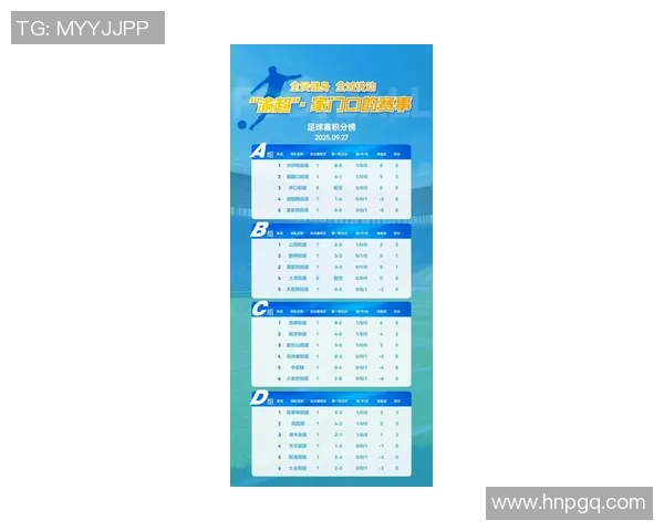 重庆网球队在钻石联赛积分榜上以89分稳居第一名展现强劲实力 重庆网球队在钻石联赛积分榜上以89分稳居第一名展现强劲实力