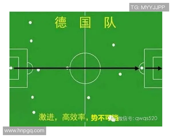 重庆足球队整体压制战术分析与成效评估探讨