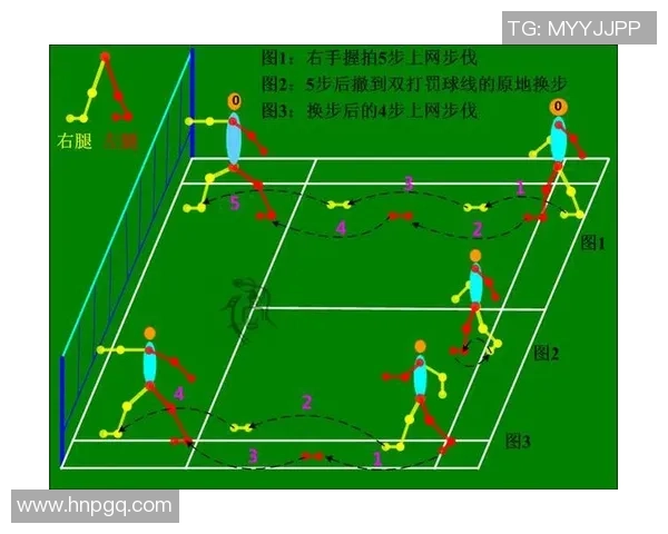 重庆羽毛球队战术解析:聚焦技术与团队配合的完美结合 重庆羽毛球队战术解析:聚焦技术与团队配合的完美结合