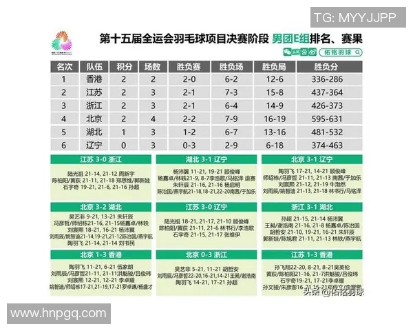 杭州排球队在世界杯预选赛中的精彩表现与节奏分析 杭州排球队在世界杯预选赛中的精彩表现与节奏分析