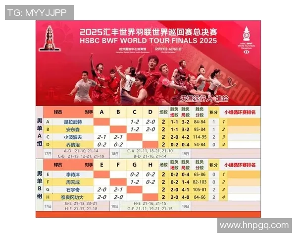 杭州足球队在全国比赛经验排行榜中荣登第七名展现强劲实力与潜力 杭州足球队在全国比赛经验排行榜中荣登第七名展现强劲实力与潜力